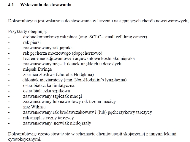Wskazania wg ChPL