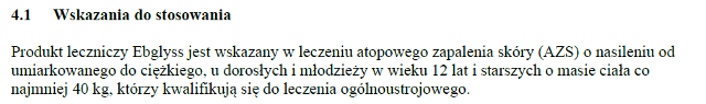 Wskazania wg ChPL