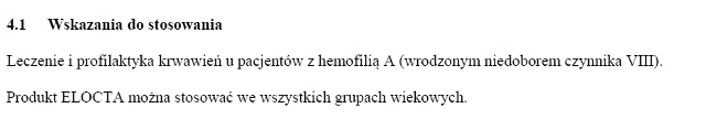 Wskazania wg ChPL