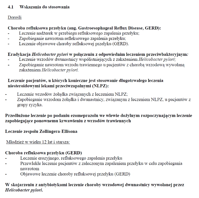 Wskazania wg ChPL