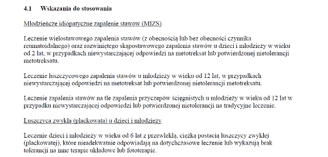 Wskazania wg ChPL