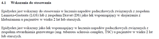 Wskazania wg ChPL