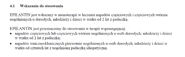 Wskazania wg ChPL