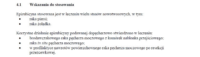 Wskazania wg ChPL