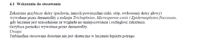 Wskazania wg ChPL