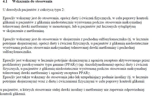 Wskazania wg ChPL