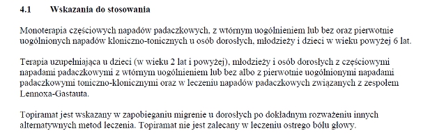 Wskazania wg ChPL