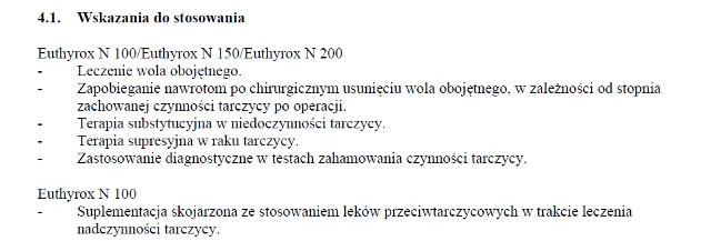 Wskazania wg ChPL