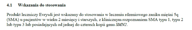 Wskazania wg ChPL