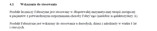 Wskazania wg ChPL