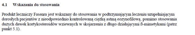 Wskazania wg ChPL