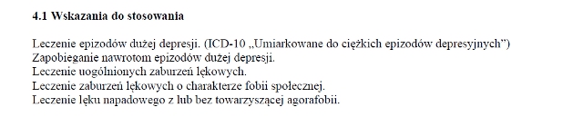 Wskazania wg ChPL