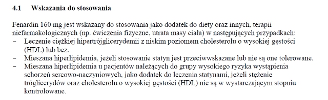 Wskazania wg ChPL