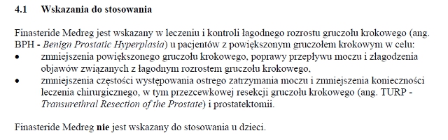 Wskazania wg ChPL