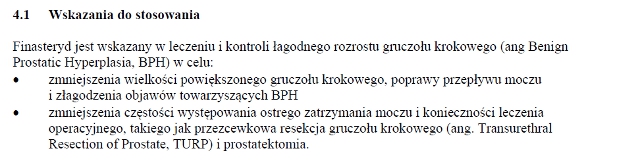 Wskazania wg ChPL