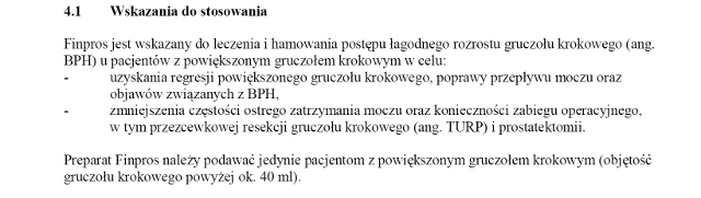 Wskazania wg ChPL