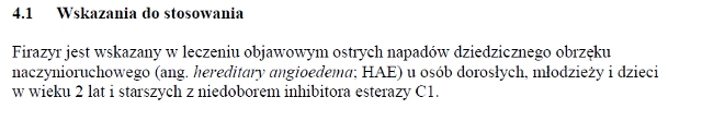 Wskazania wg ChPL