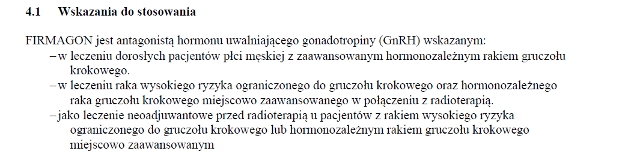 Wskazania wg ChPL