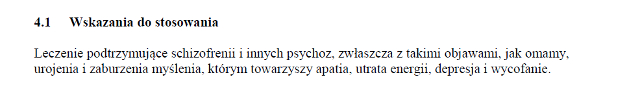 Wskazania wg ChPL