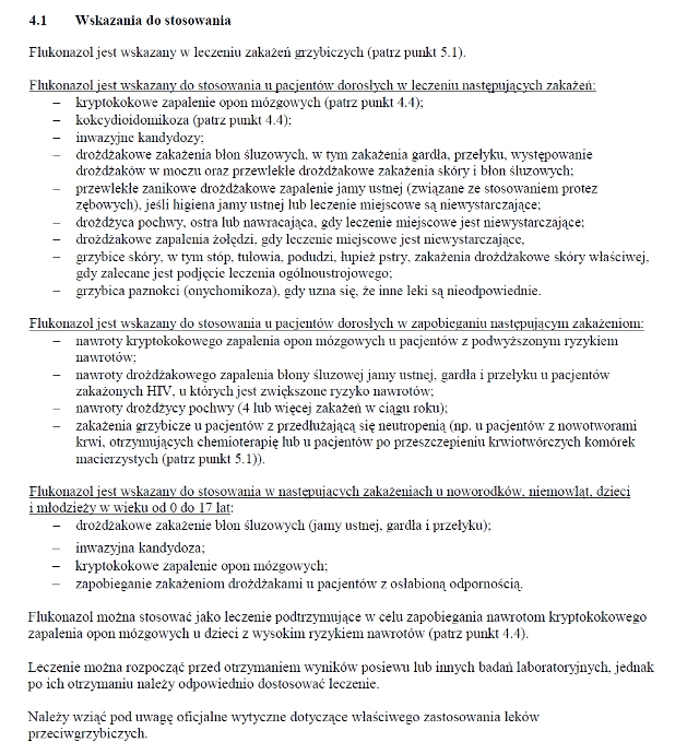Wskazania wg ChPL