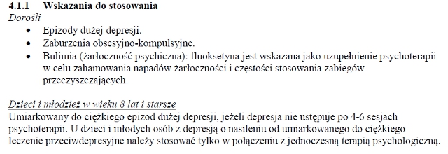 Wskazania wg ChPL