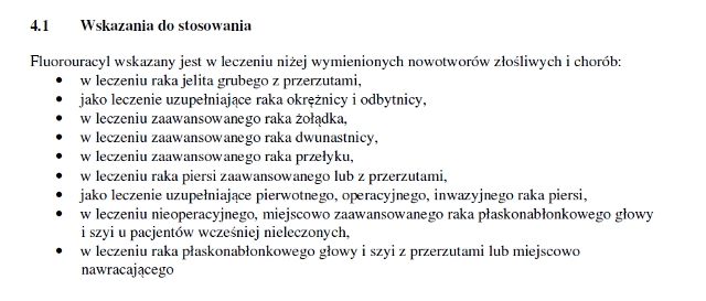 Wskazania wg ChPL