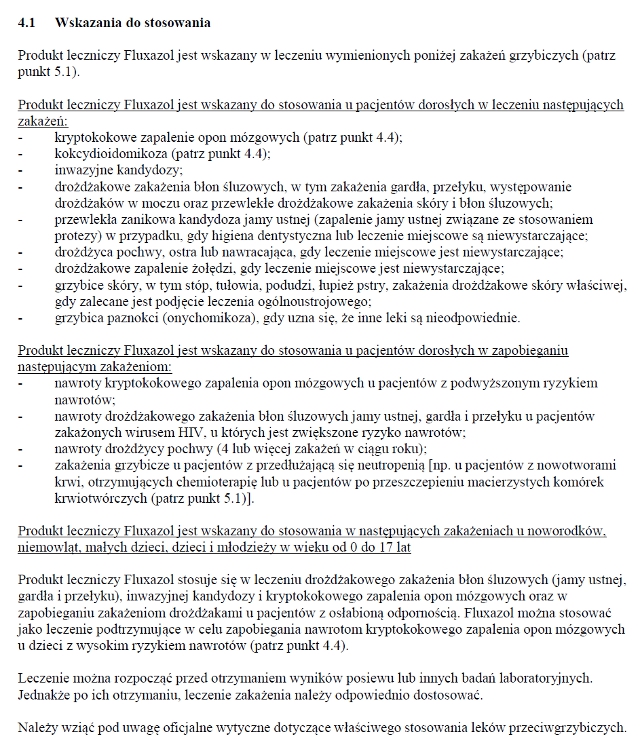 Wskazania wg ChPL