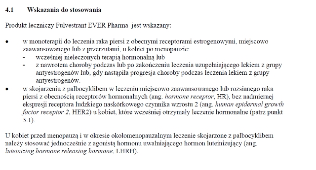 Wskazania wg ChPL