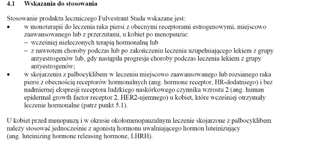 Wskazania wg ChPL
