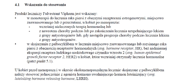 Wskazania wg ChPL
