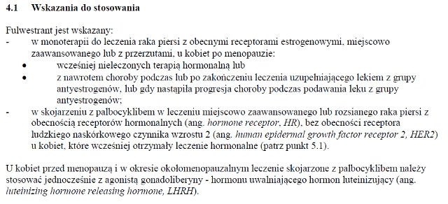 Wskazania wg ChPL