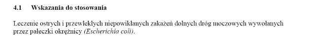 Wskazania wg ChPL