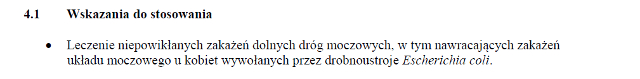 Wskazania wg ChPL