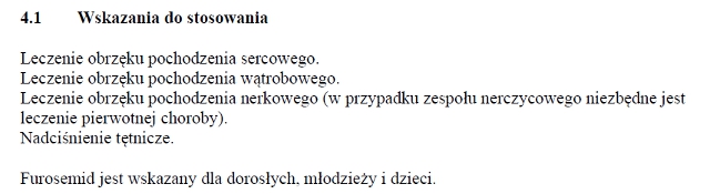 Wskazania wg ChPL