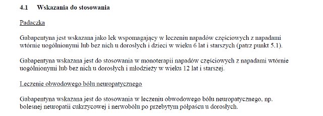 Wskazania wg ChPL