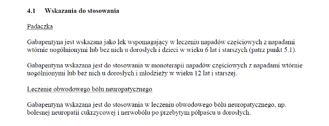 Wskazania wg ChPL
