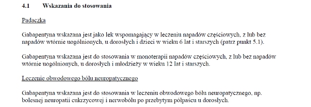 Wskazania wg ChPL
