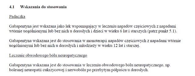 Wskazania wg ChPL