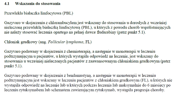 Wskazania wg ChPL