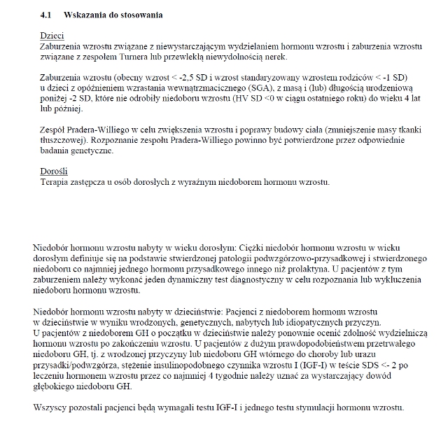 Wskazania wg ChPL
