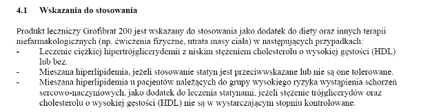 Wskazania wg ChPL