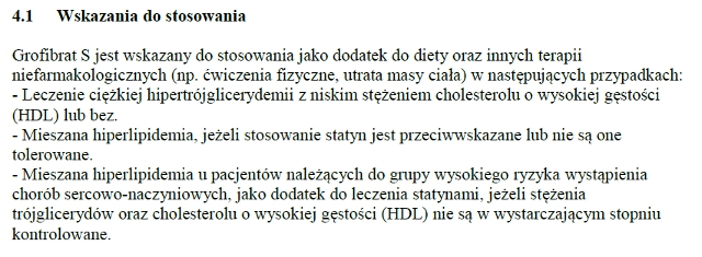 Wskazania wg ChPL
