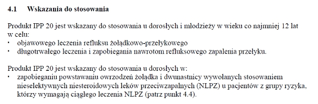 Wskazania wg ChPL