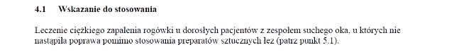 Wskazania wg ChPL