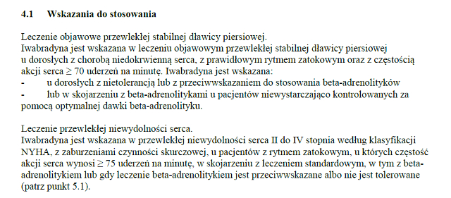 Wskazania wg ChPL