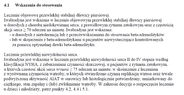 Wskazania wg ChPL