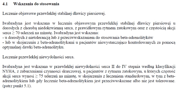 Wskazania wg ChPL