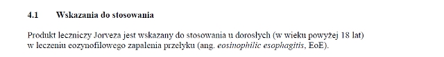Wskazania wg ChPL