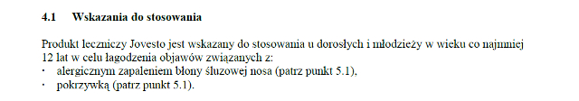 Wskazania wg ChPL
