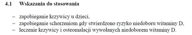 Wskazania wg ChPL